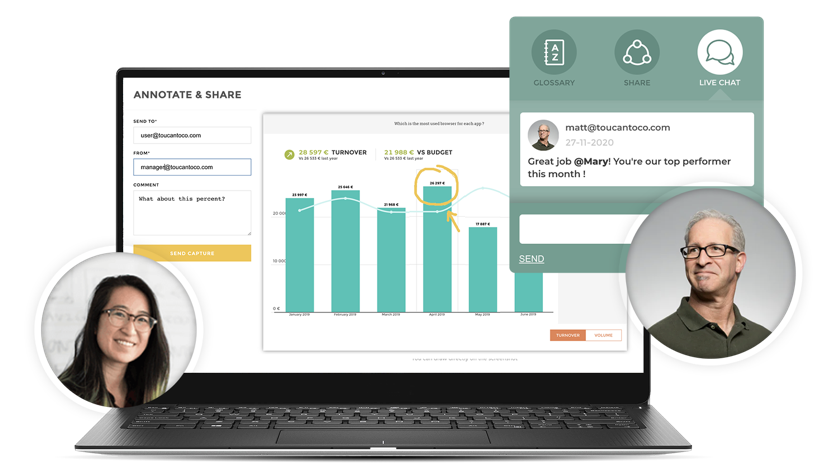 12 Metrics & KPIs For Product And User Adoption